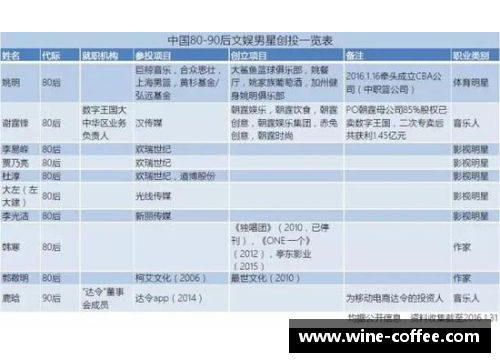 体育明星体检数据分析与查询指南详解